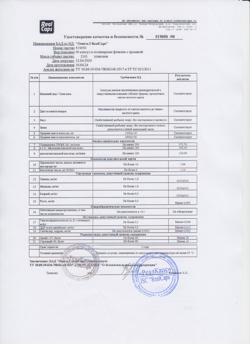 Паспорт №042024